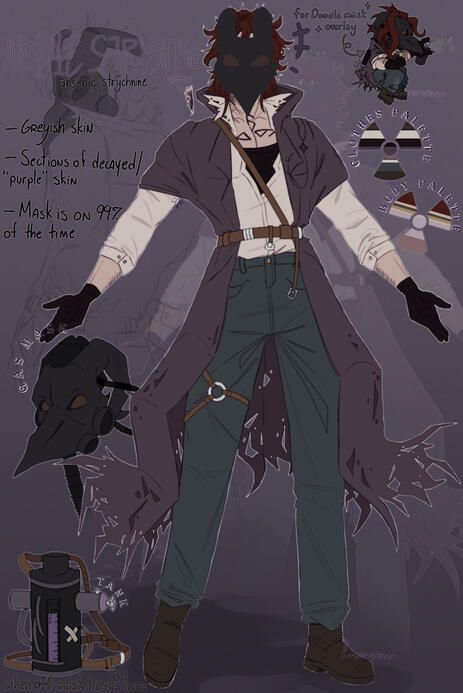 $55 - Unshade Fullbody +extra ref sheet elements